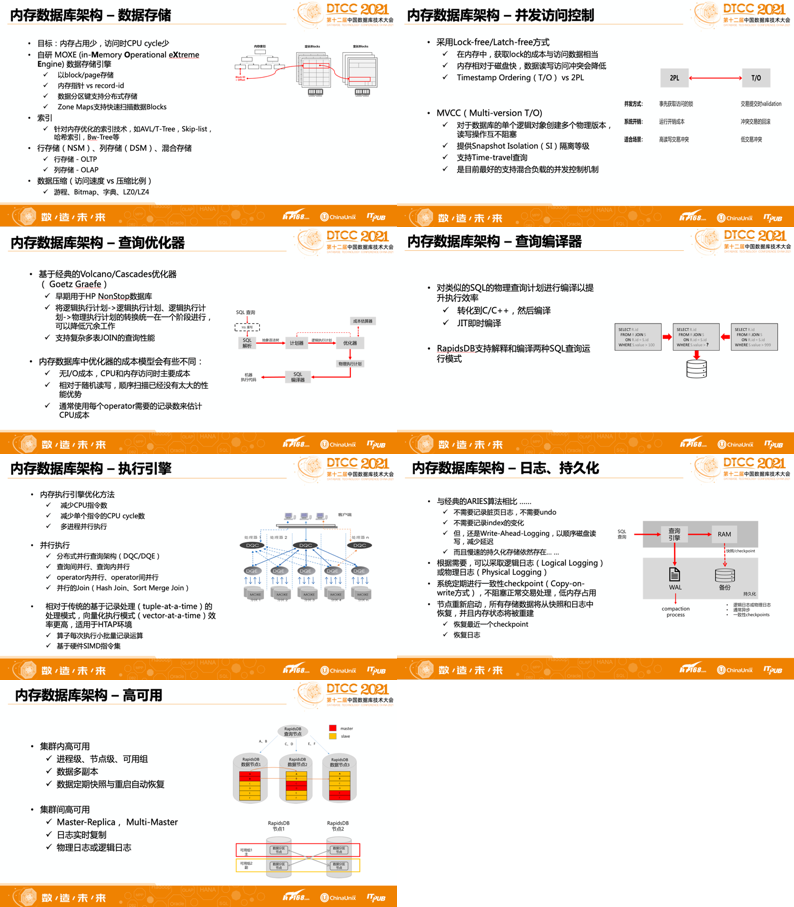 第187页