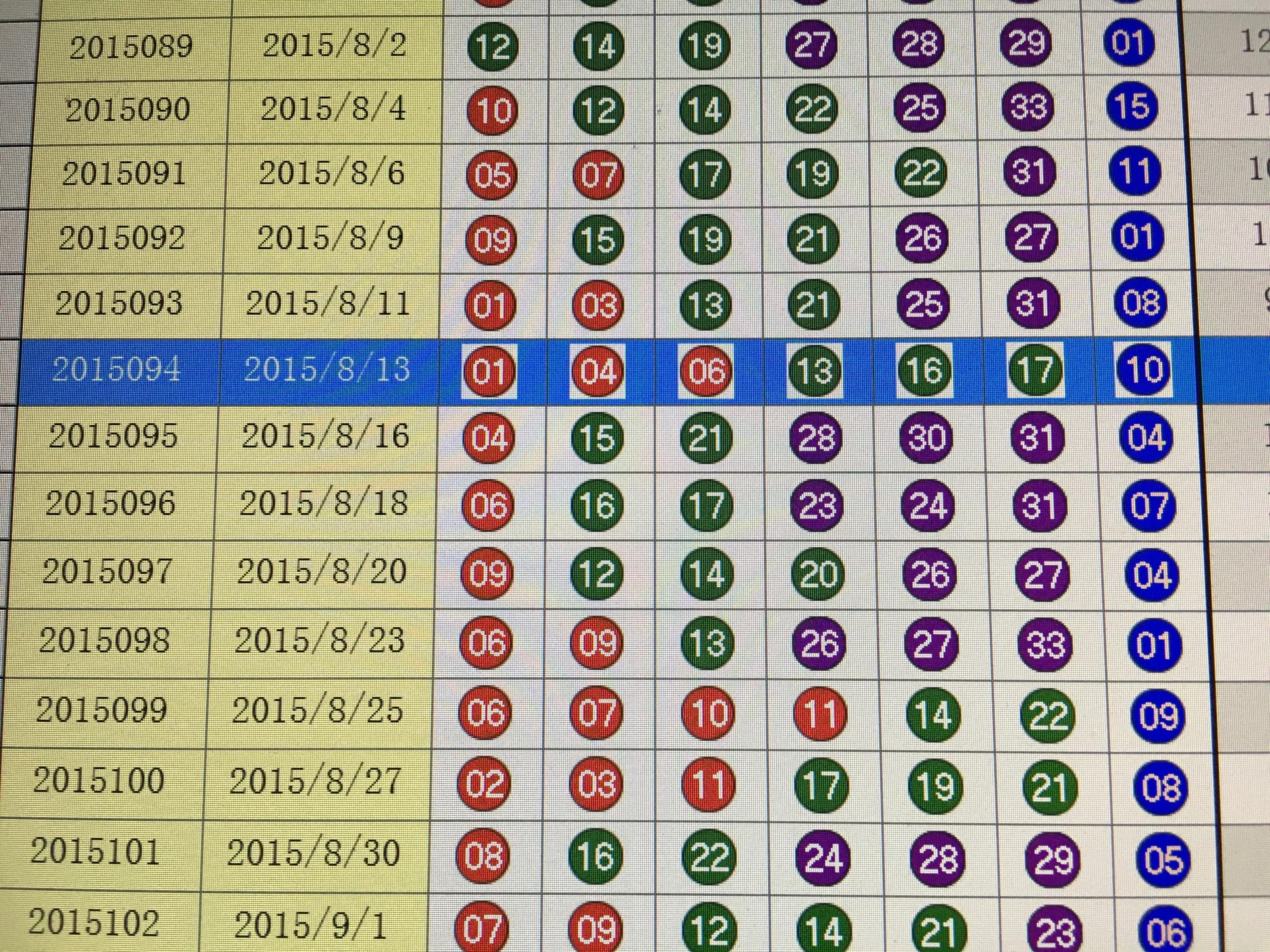 新澳门和香港彩出码综合走势图表大全|全面释义解释落实